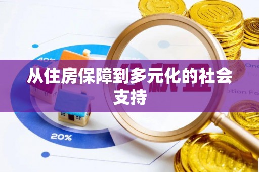 界首从住房保障到多元化的社会支持
